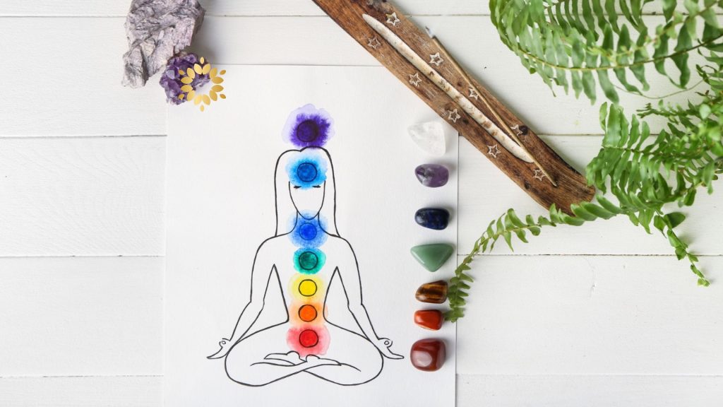 Cakra dan Perilaku - Persaudaraan Matahari Sekolah Kehidupan