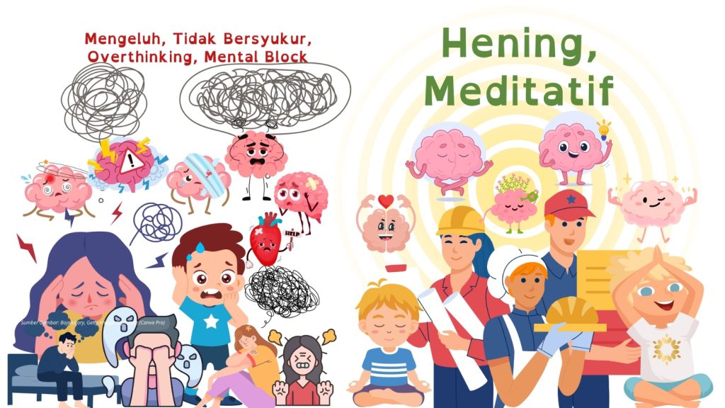 KEHENINGAN VS OTOT (1) - Persaudaraan Matahari Sekolah Kehidupan