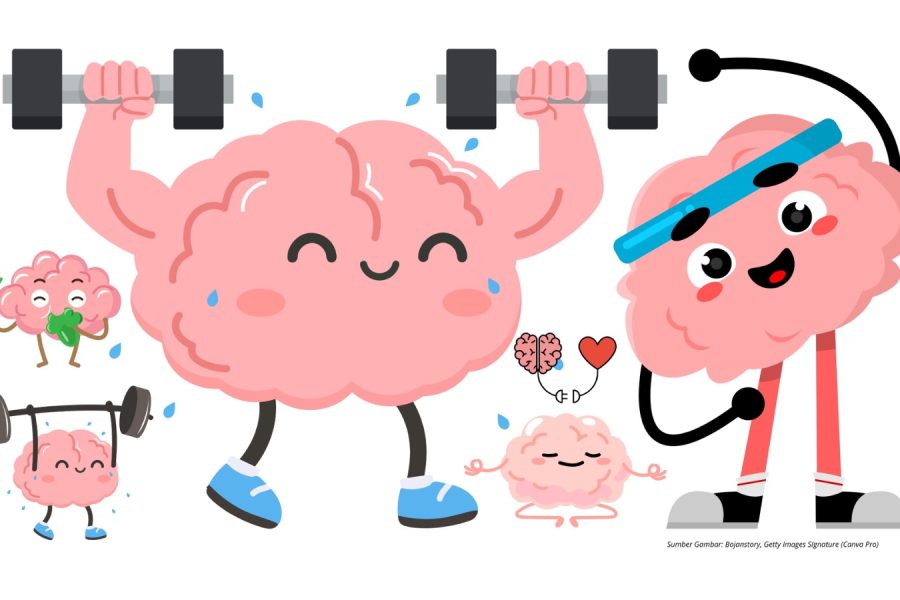 KEHENINGAN VS OTOT - Persaudaraan Matahari Sekolah Kehidupan