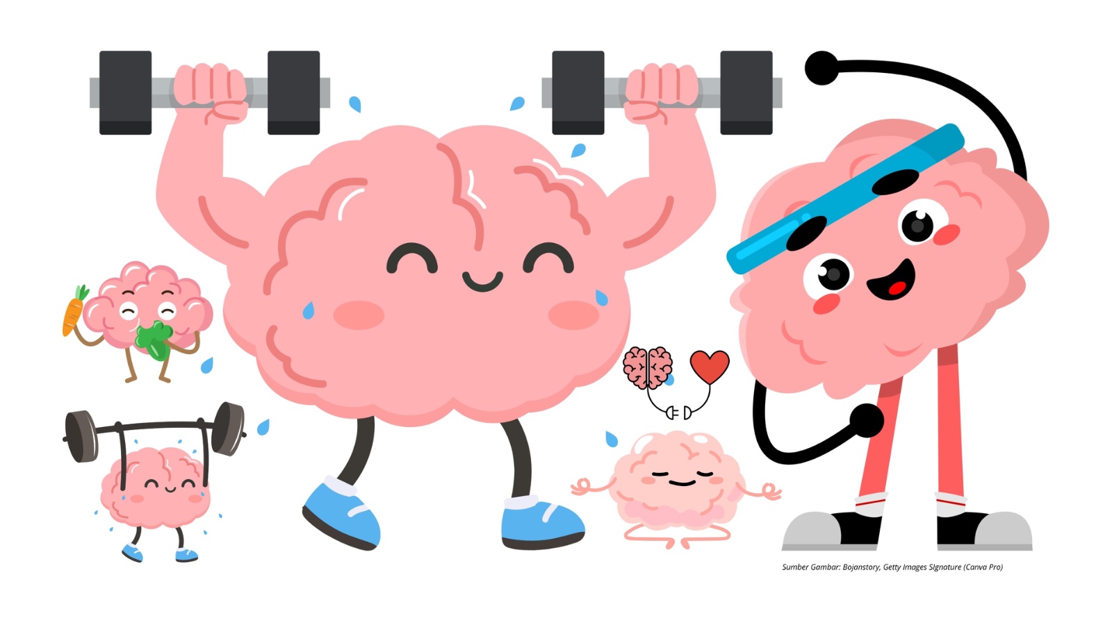 KEHENINGAN VS OTOT - Persaudaraan Matahari Sekolah Kehidupan
