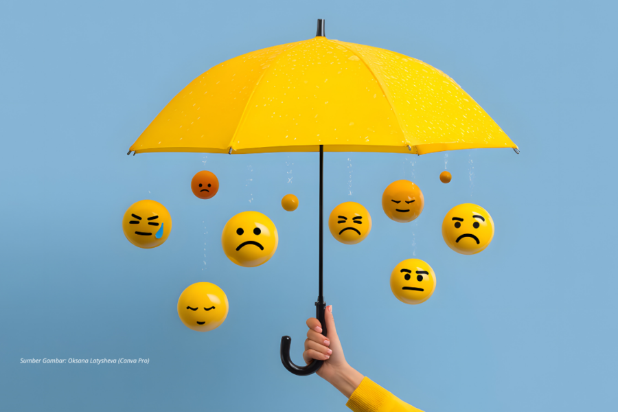 Dipikir Self Mastery