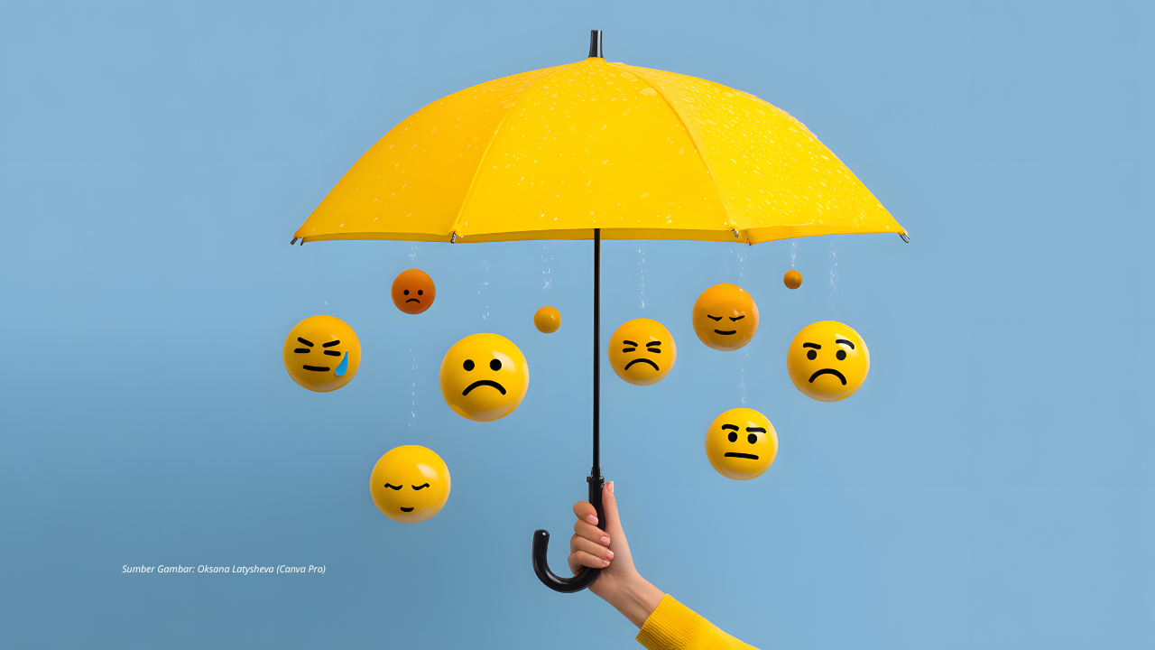 Dipikir Self Mastery