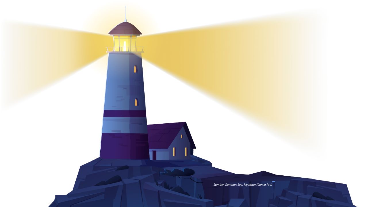 Indonesia Mercusuar Dunia